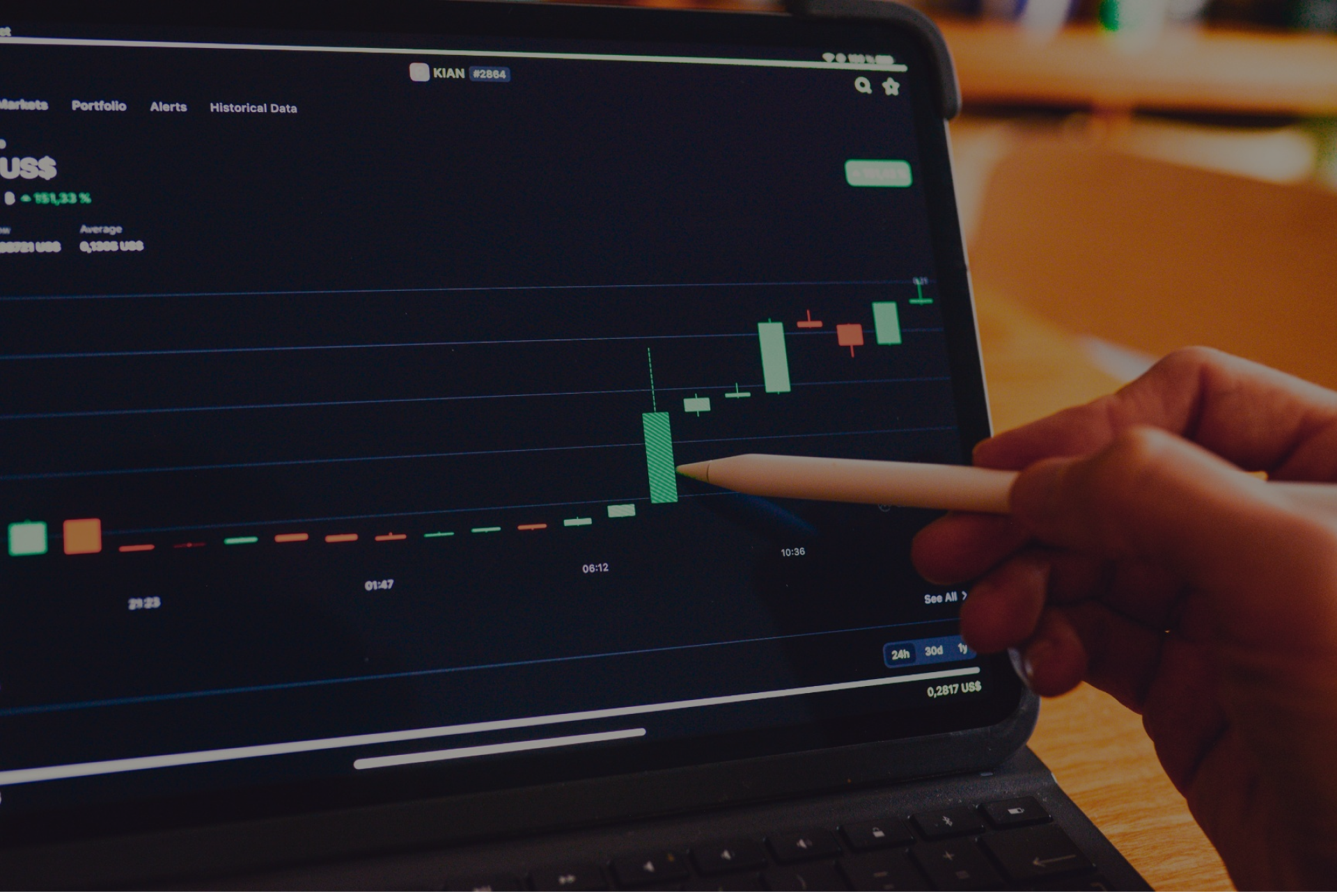 Processo di Data analysis